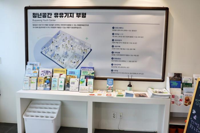 다양한 청년 정책을 안내하는 유유기지 부평 출처비즈인천