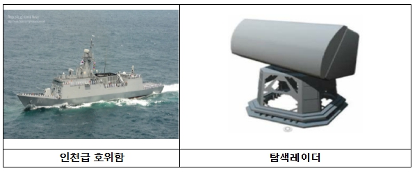 방위사업청, 인천급 호위함 탐색레이더 성능 개선 기사 이미지