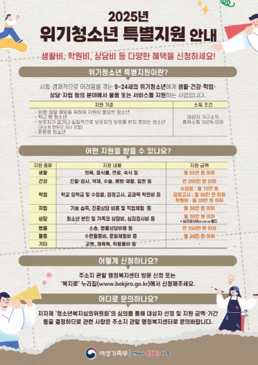 계양구, ‘위기청소년 특별지원사업’ 하반기 신청 접수 기사 이미지