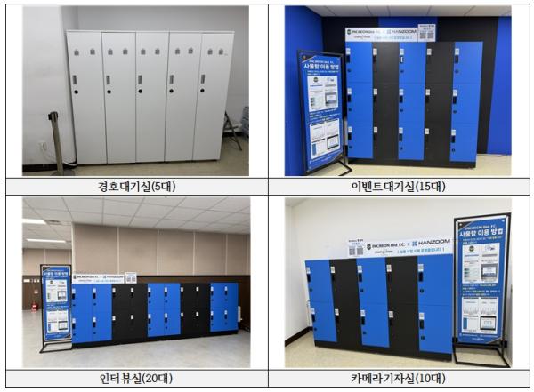 인천경제청, 인천유나이티드와 실증 프로그램 성과 주목 기사 이미지