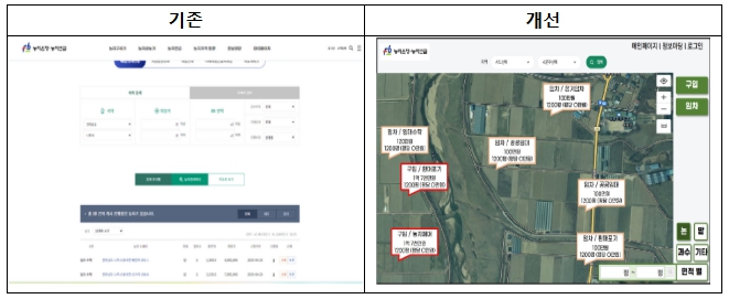 농림축산식품부, “공공비축 임대농지 공급 확 늘린다” 기사 이미지