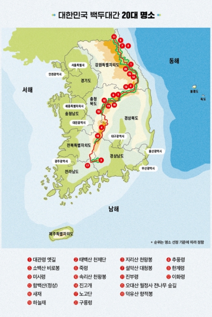 산림청, 대한민국 백두대간 20대 명소 선정 기사 이미지