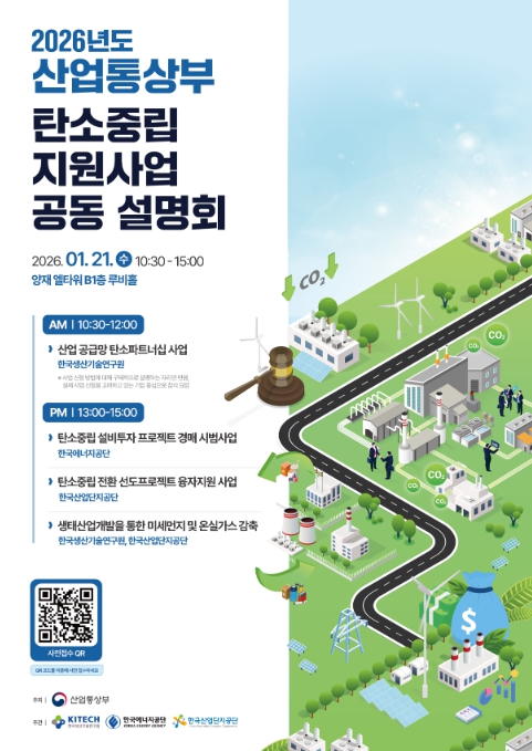산업부, 올해 융자·경매·파트너십 등 2,500억 원 규모 다양한 지원사업 추진 기사 이미지