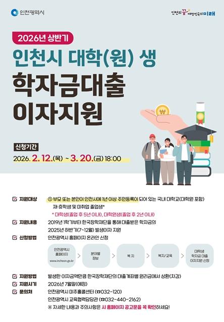 인천시, 대학(원)생 학자금대출 이자 지원으로 청년 부담 완화 기사 이미지