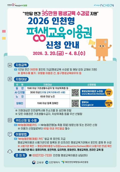 인천시민이라면 최대 35만원 지원…‘평생교육이용권’ 신청 시작 기사 이미지