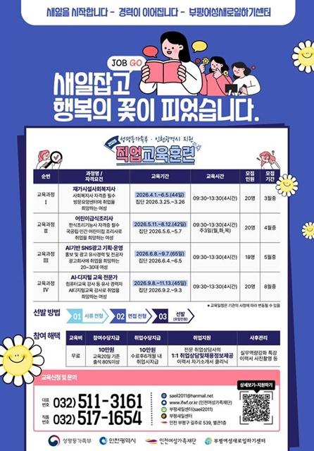 “취업 준비 여성 주목”…부평여성새로일하기센터 무료 직업교육 참여자 모집 기사 이미지