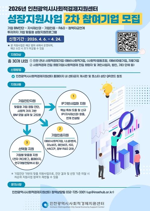 인천, 사회적경제기업 ‘맞춤형 성장’ 지원 확대 기사 이미지