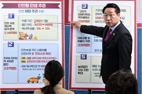 중동 전쟁 여파 대응…인천, ‘민생지원 추경’ 긴급 투입 기사 이미지