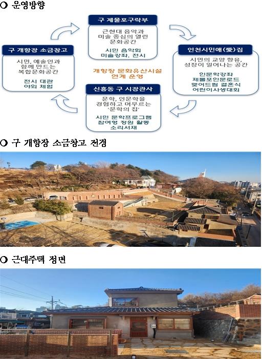 새로워진 인천아트플랫폼과 활짝 열린 소금창고…새단장 주목 기사 이미지