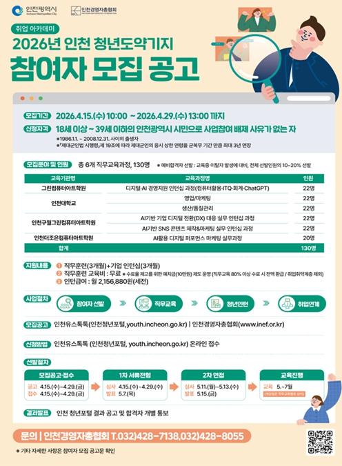 취업까지 연결한다…인천, 청년도약기지 130명 모집 기사 이미지