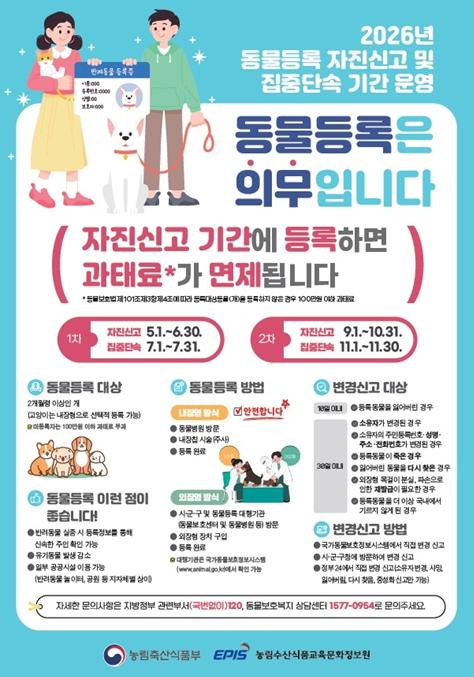 “미등록 과태료 주의”…반려견 자진신고 기간 운영 기사 이미지