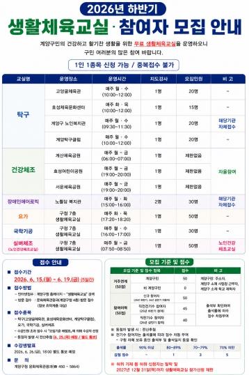 계양구, 2026년 하반기 생활체육교실 참여자 모집 기사 이미지