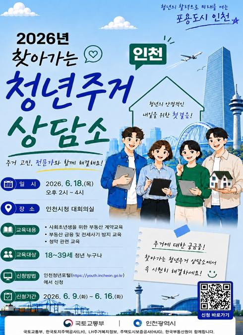 전세·월세 고민된다면…인천시 '찾아가는 청년주거 상담소' 운영 기사 이미지