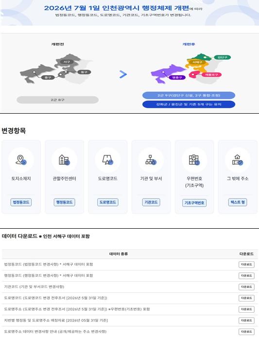 인천시, 행정체제 개편 맞춰 국가기초구역 새롭게 정비 기사 이미지