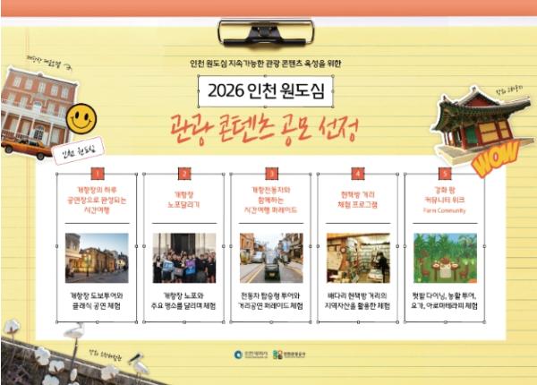 개항장의 매력 키운다…인천 원도심 관광 활성화 시동 기사 이미지