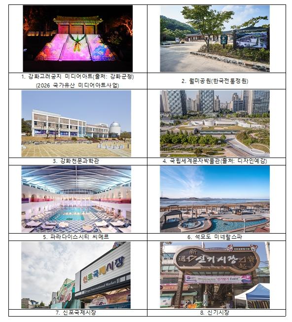 보름달 달맞이부터 힐링 여행까지…추석엔 인천으로 떠나요 기사 이미지